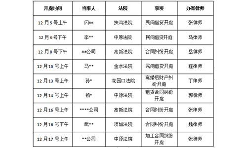 【开庭公告】锦盾律所2021年12月份部分办案安排