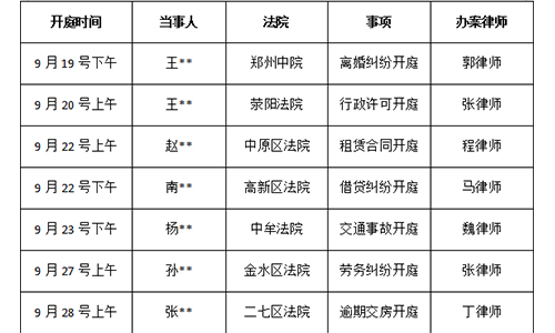 锦盾2022年9月部分办案安排