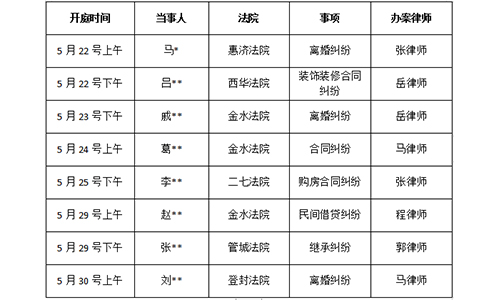 锦盾律师2023年5月下旬部分办案安排