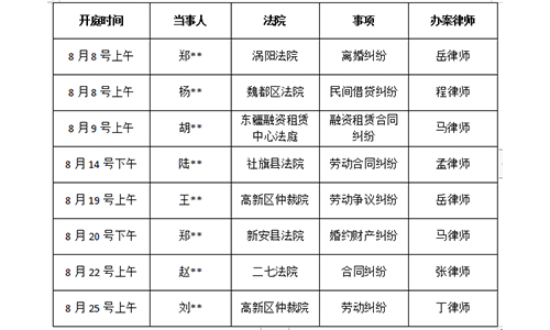 锦盾律师2023年8月部分办案安排